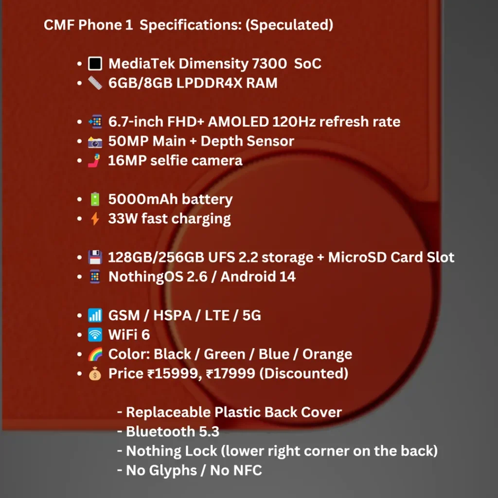 CMF Phone 1 Specifications - Speculated