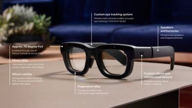 Meta Orion AR Smart Glass prototype