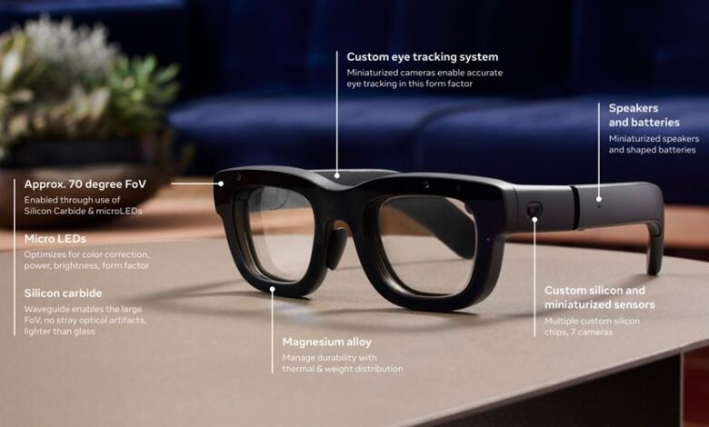 Meta Orion AR Smart Glass prototype